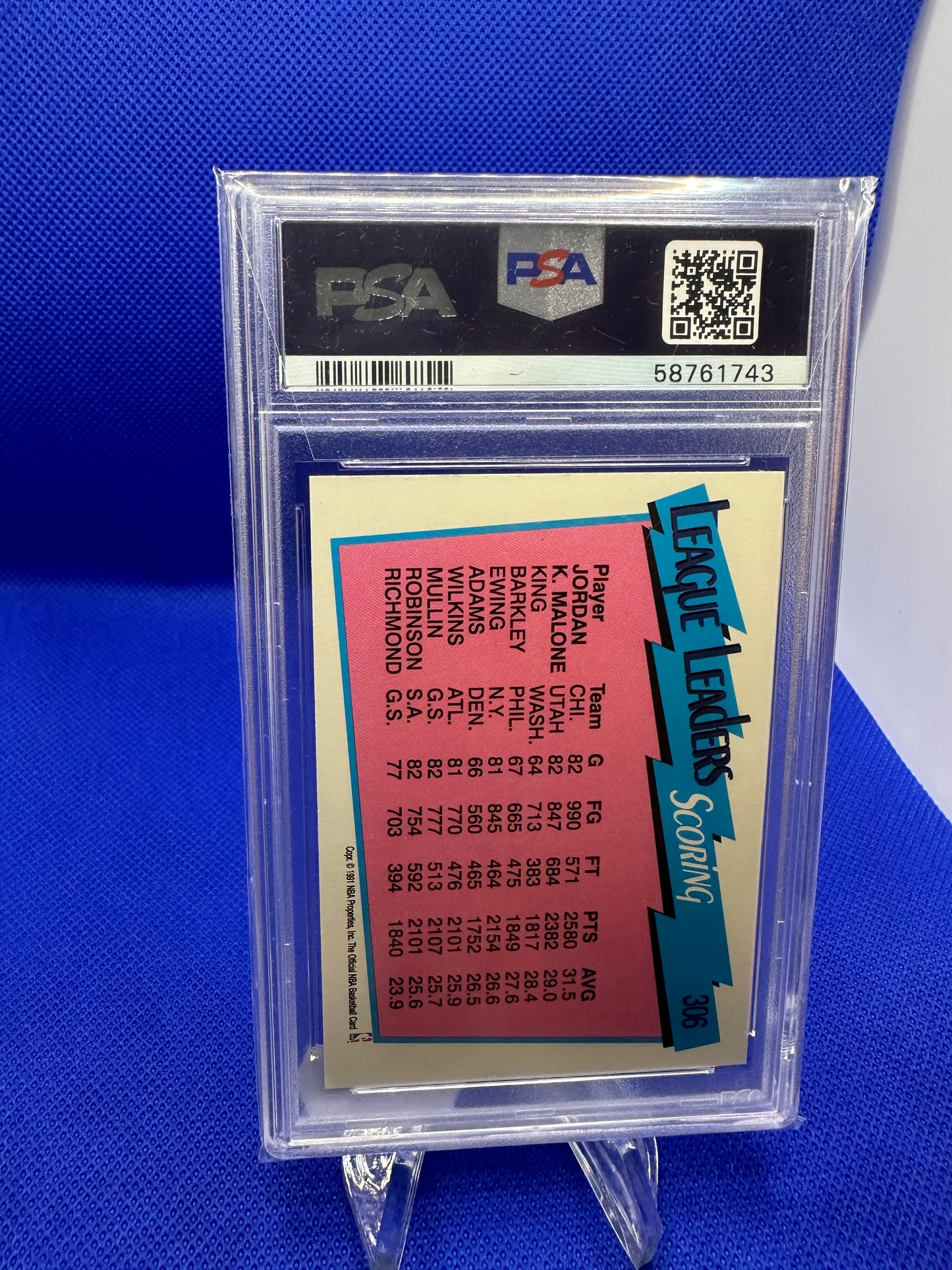Michael Jordan/Karl Malone 1991 Hoops Scoring Leaders Psa 7 NBA